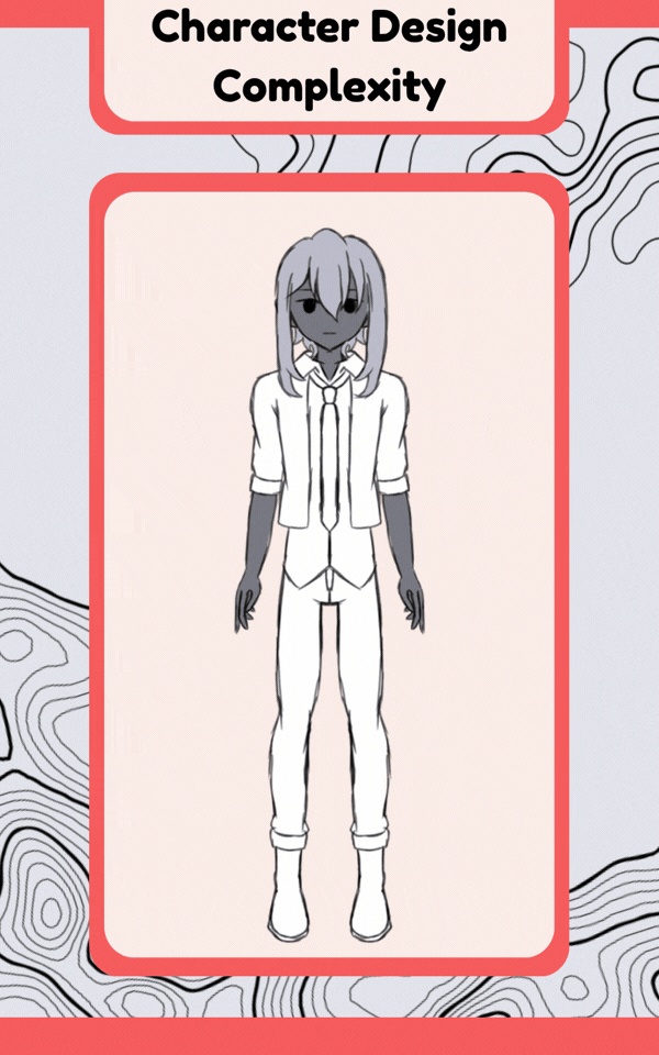 Character Design sample